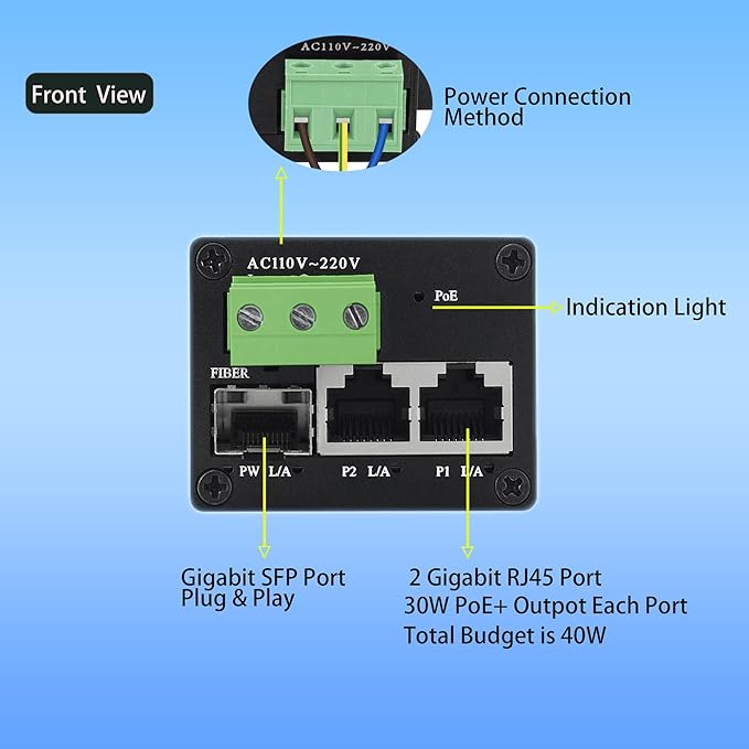 Ultra Mini Ethernet PoE+ Switch, 2 PoE+ Output & 1-Uplink SFP Port, 30W PoE - Image 2