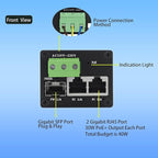 Ultra Mini Ethernet PoE+ Switch, 2 PoE+ Output & 1-Uplink SFP Port, 30W PoE - Image 2