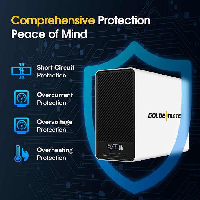 1500VA/1200W Lithium UPS Battery Backup and Surge Protector, Backup Battery - Image 8