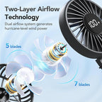 PANERGY Portable Handheld Fan, 5000mAh Rechargeable, 14H Max Cooling Time - Image 4