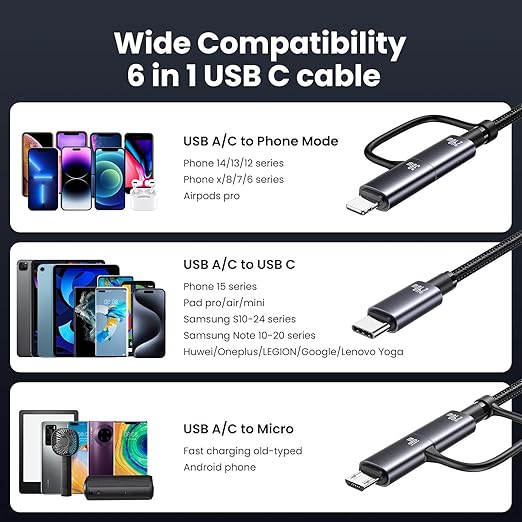 240W Multi Charging Cable, 4ft 6-in-1 USB C Cable Fast Charging Cords - Image 3