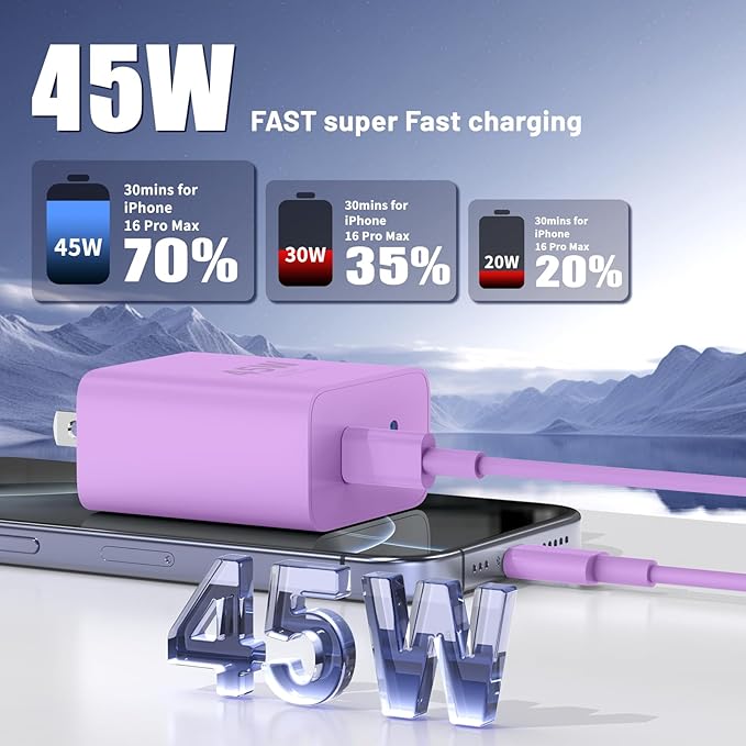 Super Fast Samsung Charger Type C, 45W Dual Port USB C Fast Charger Block & - Image 2