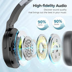 COSMUSIS Trucker Bluetooth Headset, Wireless Headsets - Image 5