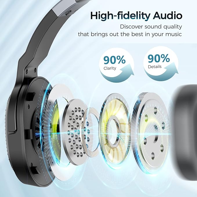 COSMUSIS Trucker Bluetooth Headset - Image 4