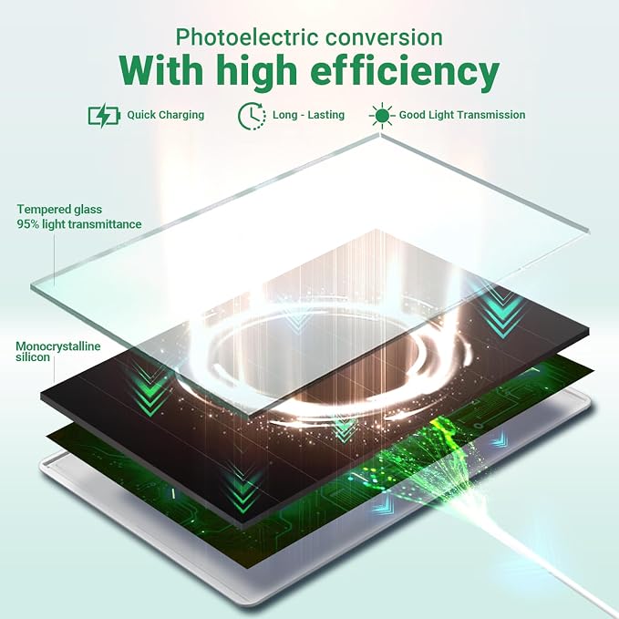 Solar Panel for Ring Camera, 8W High - Image 6