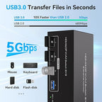 8K HDMI 2 Displayport KVM Switch 3 Monitors 2 Computers DP 1.4 8K 60Hz 4K 120Hz - Image 4