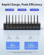 620W Charging Station for Multiple Devices, 10-Port USB C Fast Charger Station - Image 3