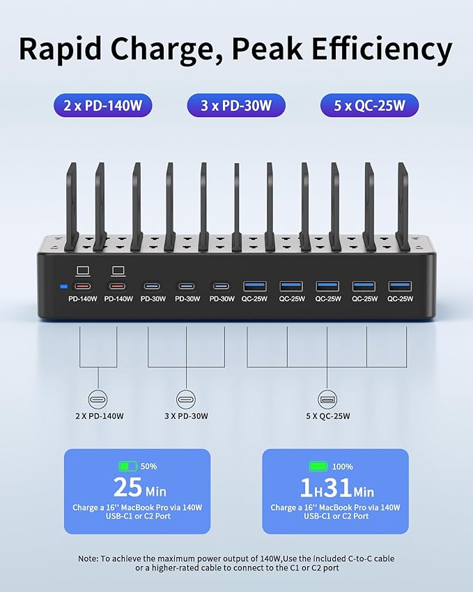 620W Charging Station for Multiple Devices, 10-Port USB C Fast Charger Station - Image 3