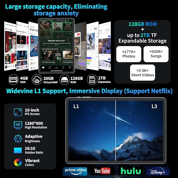 2025 Android 15 Tablet with Keyboard, 24GB+128GB+2TB Expand, 10.1 Inch - Image 3
