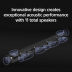 Sony BRAVIA Theater Bar 8 Sound Bar - Image 7