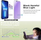 9H Tempered Glass, Anti-Glare, Full Coverage, Anti-Fingerprint, Auto Dust - Image 2