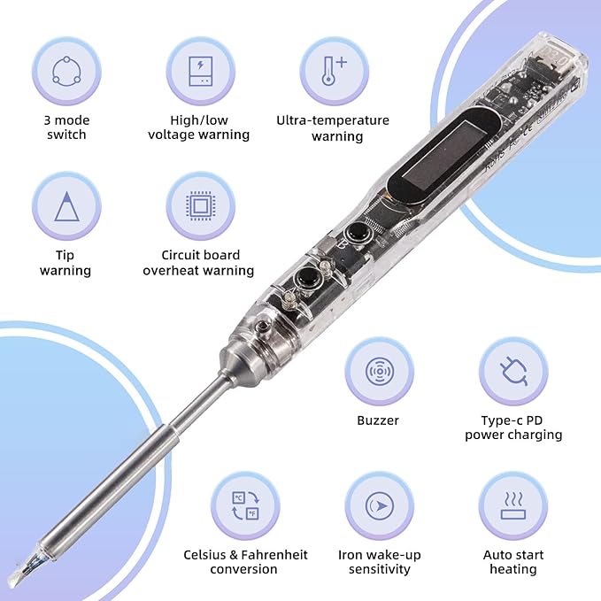 68W Electric Soldering Iron, SEQURE SI012 Pro Outdoor Portable Solder Iron - Image 2