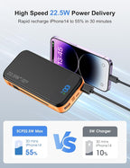 Portable Charger Power Bank 32000mAh - Image 2