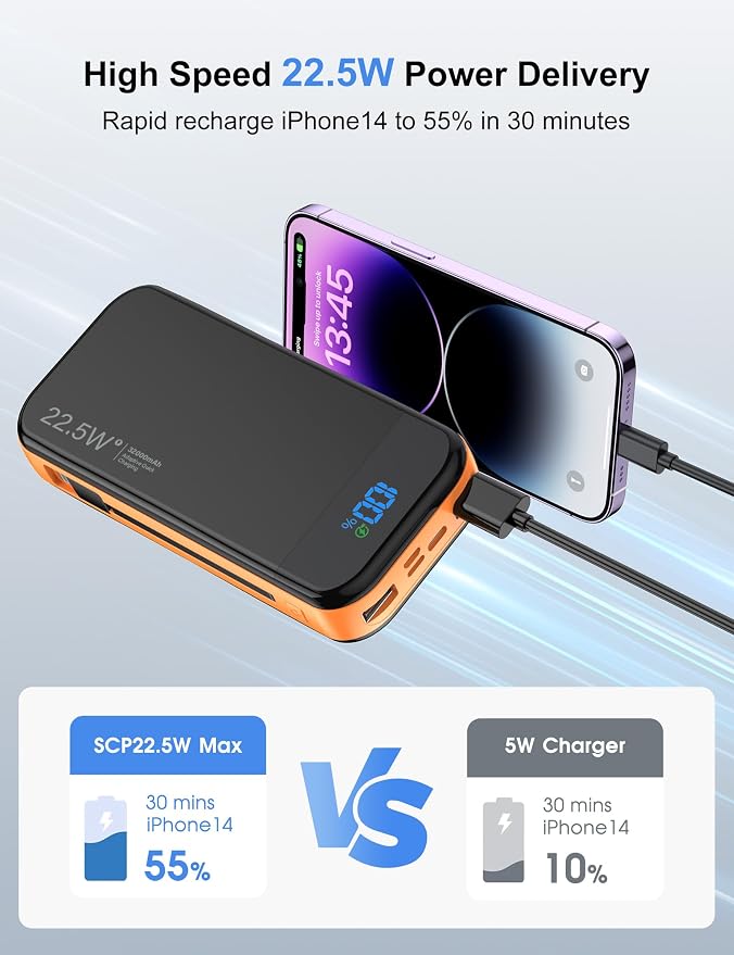 Portable Charger Power Bank 32000mAh - Image 2