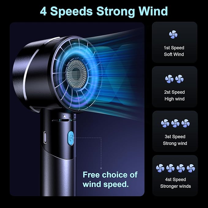 Handheld Fan, Mini Small Portable Turbo Fan, Rechargeable - Image 3