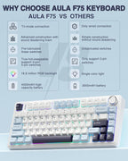 AULA F75 75% Wireless Mechanical Keyboard, Hot Swappable Creamy Keyboard - Image 2