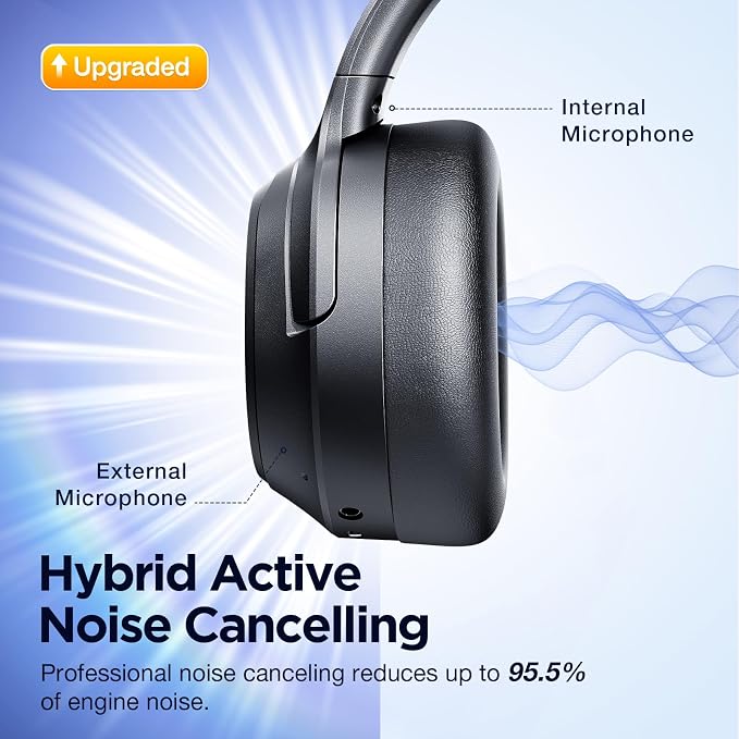 Upgrade Pro‑Level Hybrid Active Noise Cancelling Headphones - Image 3