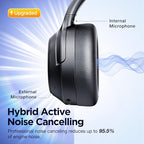 Upgrade Pro‑Level Hybrid Active Noise Cancelling Headphones - Image 3