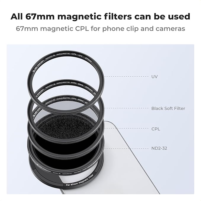 K&F Concept Clip On 67mm Variable ND2-32 Magnetic Phone Lens Filter Kit - Image 7