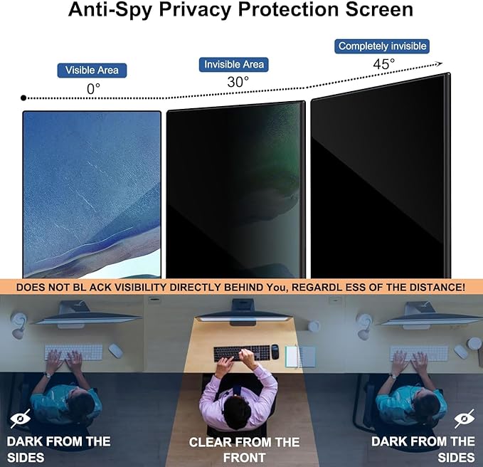 Hanging Computer Privacy Screen Protector Shield Compatible - Image 3