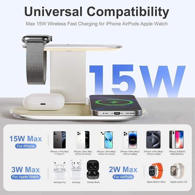 4-in-1 for Magsafe Wireless Charging: 15W Qi Magnetic Fast Charger Station Pad - Image 2