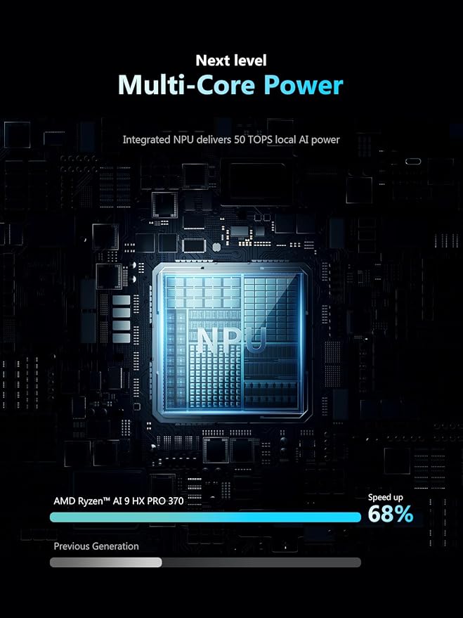 MINISFORUM N5 Pro 5-Bay Desktop AI NAS, AMD Ryzen AI 9 HX PRO 370 CPU, 96GB - Image 4