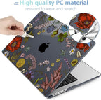 MEEgoodo Case for MacBook Air M4/M3/M2 13.6 inch 2025 2024 2022, Fit Model - Image 4