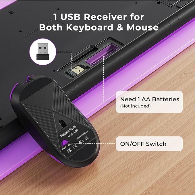 Wireless Keyboard and Mouse Set - Image 6