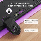Wireless Keyboard and Mouse Set - Image 6
