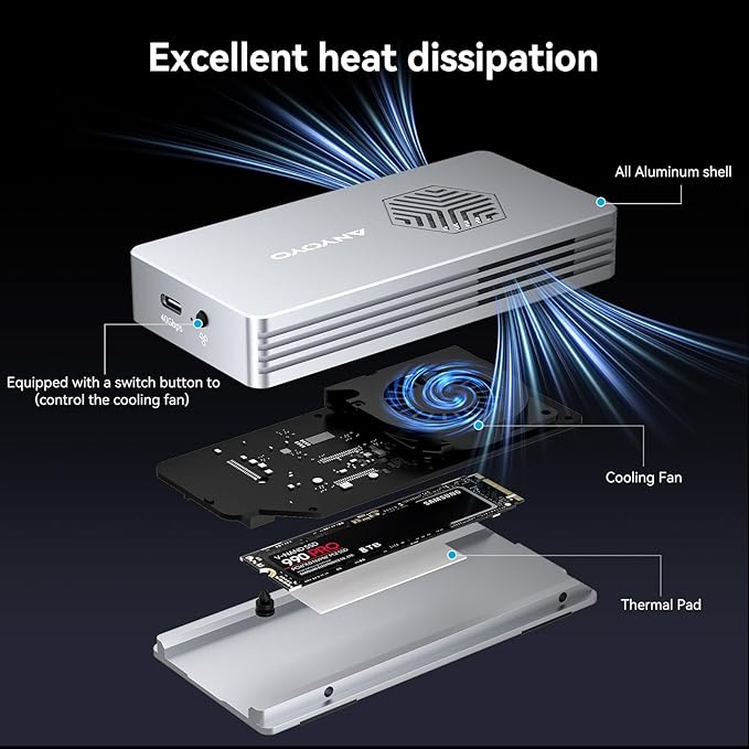 ANYOYO 40Gbps M.2 NVMe SSD Enclosure - Image 2