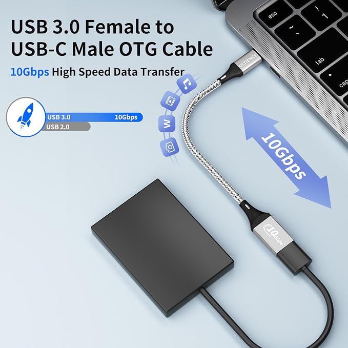 USB C to USB 3.0 Adapter 2 Pack, 10Gbps SuperSpeed - Image 2