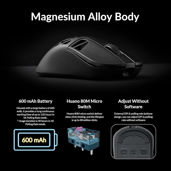 M3 Mini 4K Wireless Mouse Signature Edition 5.1/2.4 GHz/Wired Optical Mouse - Image 8