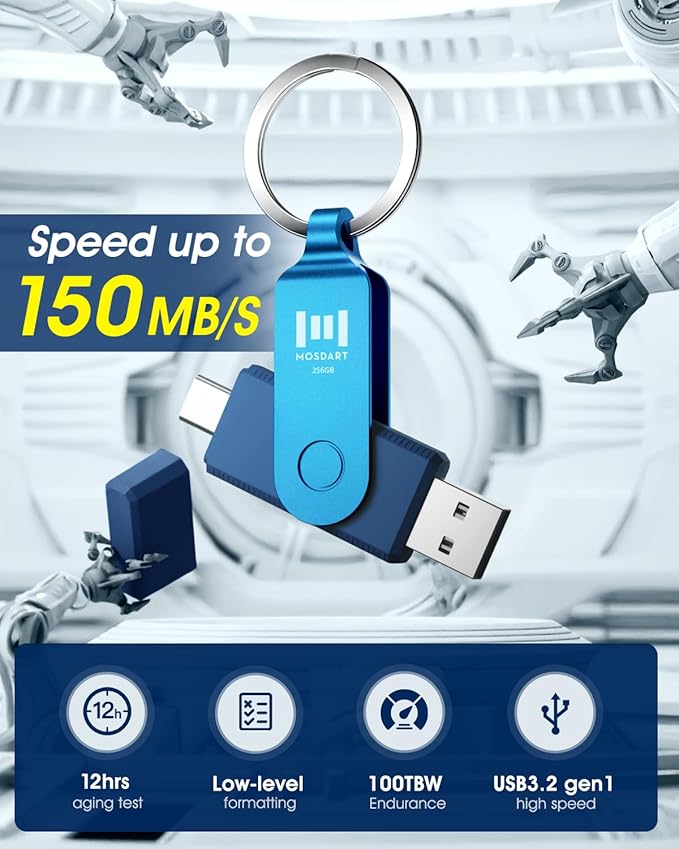 MOSDART 256GB Dual USB C Flash Drive, Speed Up to 150MB/S Type C 3.1 Thumb Drive - Image 7