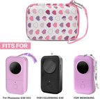 Labels Printer Case Compatible - Image 6