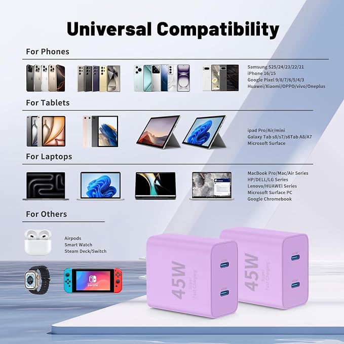 iPhone 16 15 Pro Max Charger Fast Charging, 45W Dual Port USB C Fast Charger - Image 7