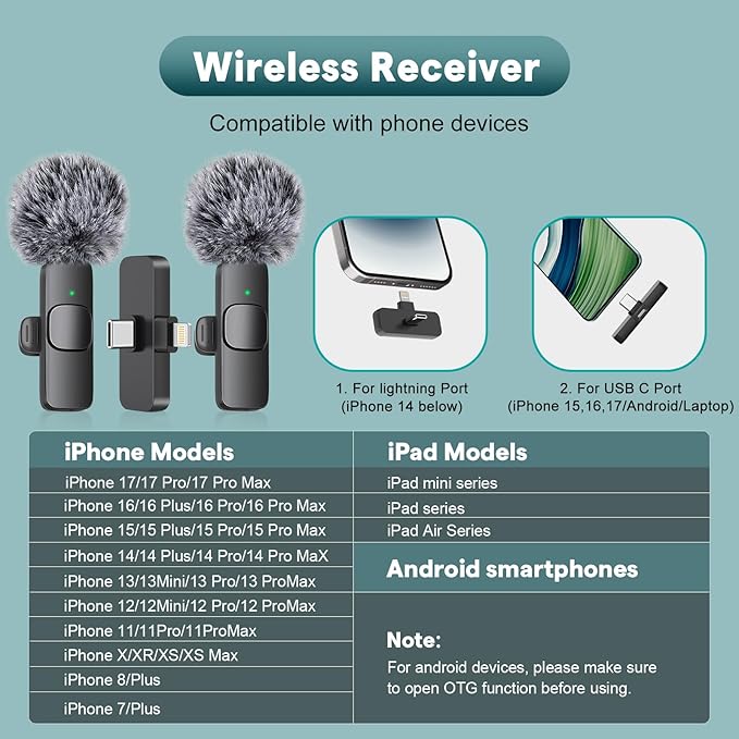 MAYBESTA Wireless Mini Microphone - Image 2