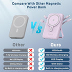 Wireless Portable Charger 10000mAh, Magnetic Power Bank - Image 4