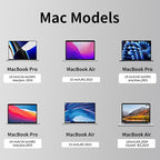 USB-C to Magnetic 3 Cable Compatible - Image 5