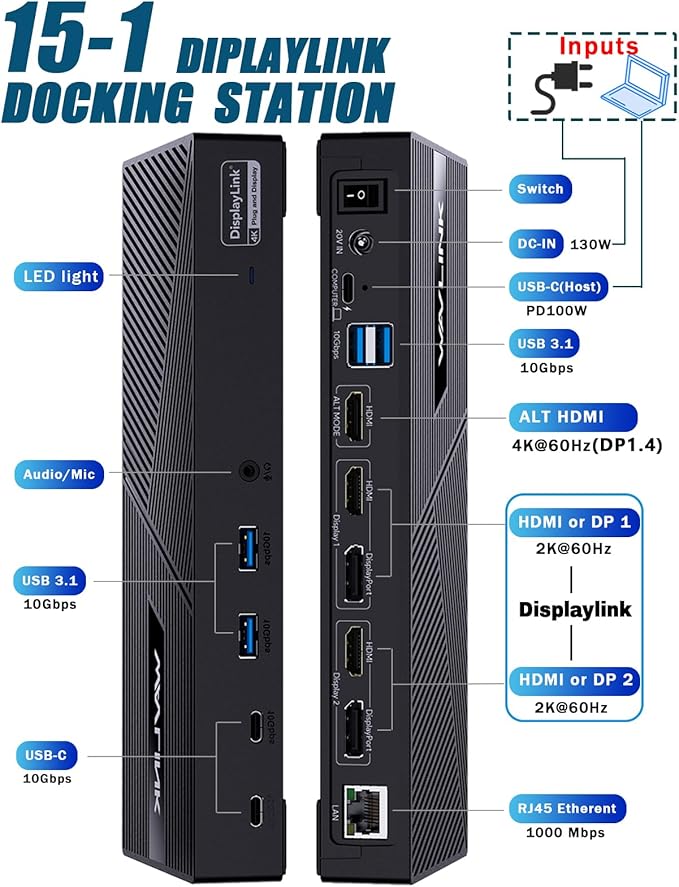 WAVLINK Displaylink Docking Station 3 Monitors - Image 2