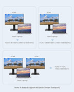 LENTION 10-in-1 USB C Docking Station - Image 3