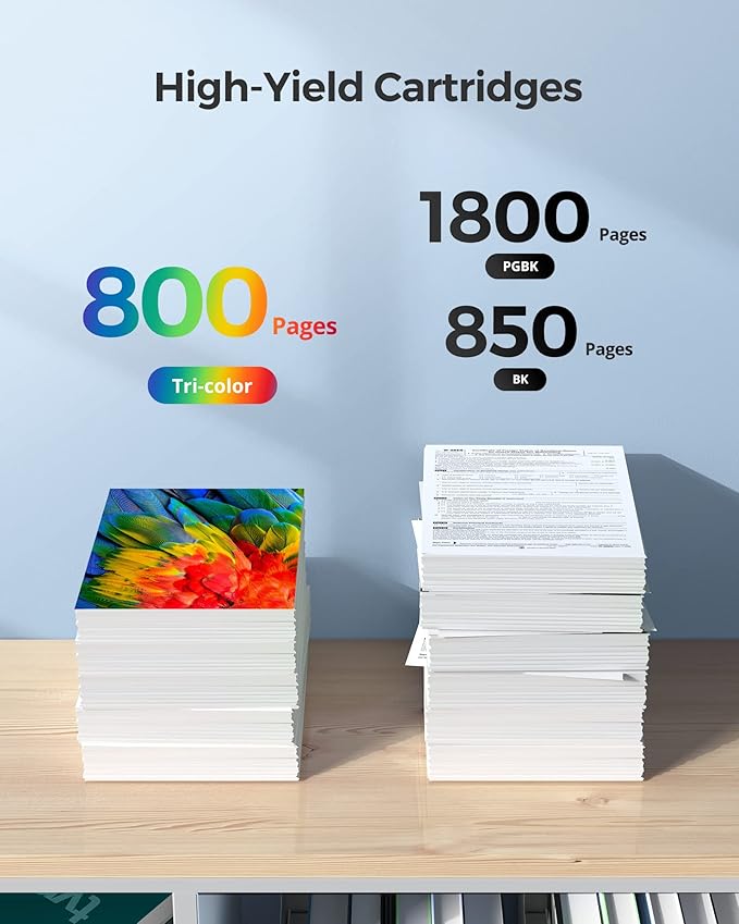 PGI-280XXL/CLI-281XXL Compatible Ink Cartridge Replacement - Image 3