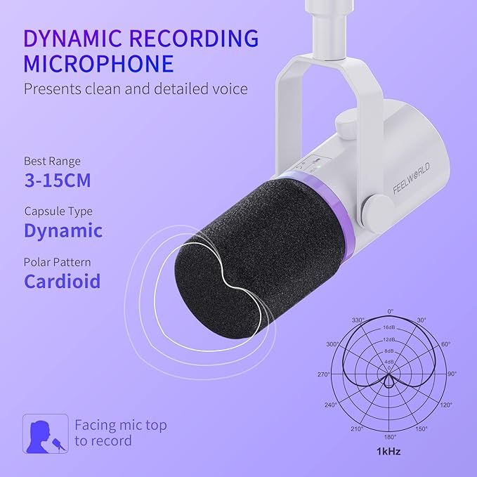 FEELWORLD PM1 XLR USB Dynamic Microphone Gifts - Image 2