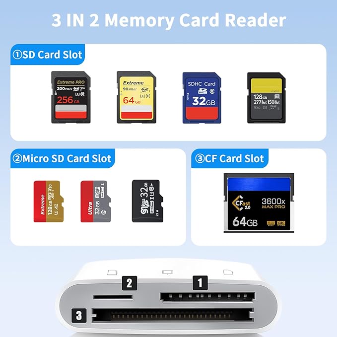 Lightning and USB C SD Card Reader - Image 2