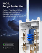 TROND Surge Protector Power Strip 10 ft Cord - Image 3