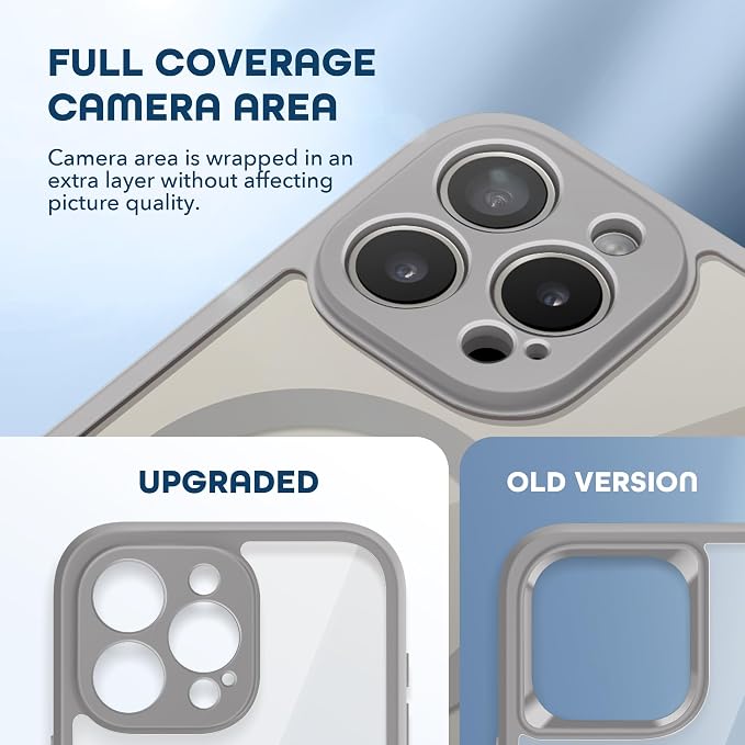 Magnetic for iPhone 15 Pro Max Case, Compatible - Image 5
