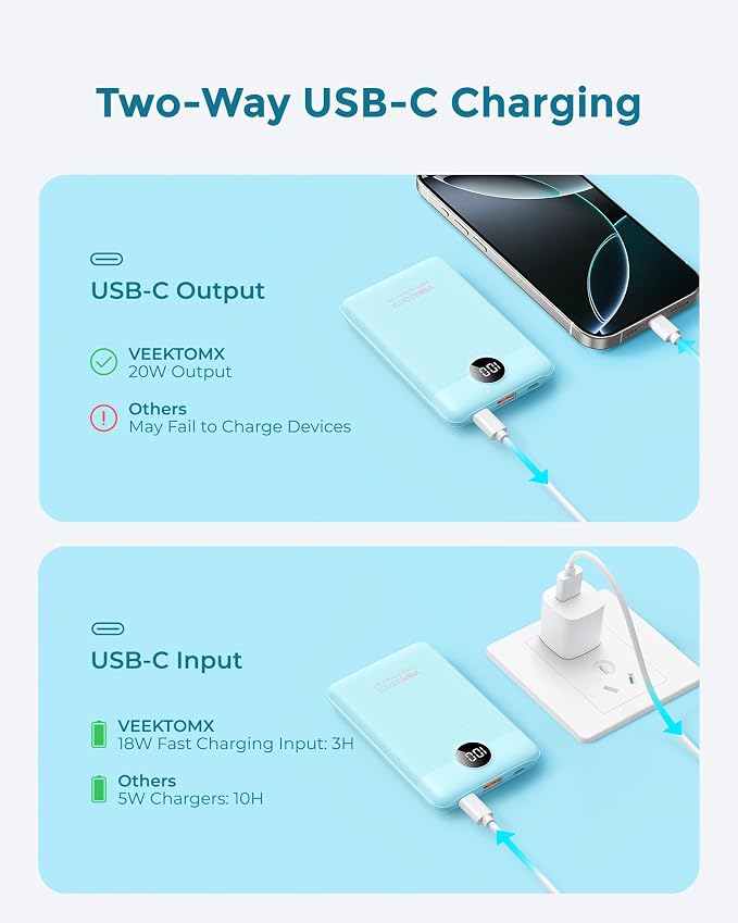 VEEKTOMX Mini Portable Charger 10000mAh, 22.5W Fast Charging Small Power Bank - Image 4