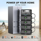 ALLWEI 2400W Portable Power Station and 2x B200 PRO Expansion Battery, 6144Wh - Image 6