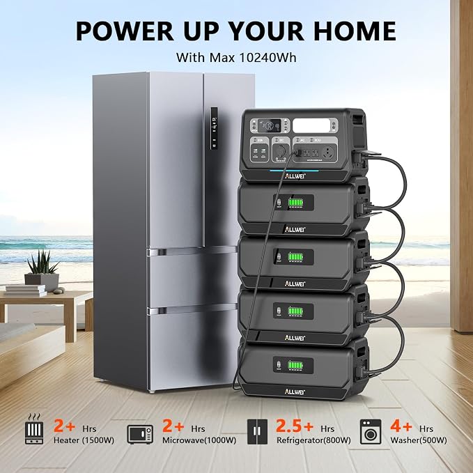 ALLWEI 2400W Portable Power Station and 2x B200 PRO Expansion Battery, 6144Wh - Image 6