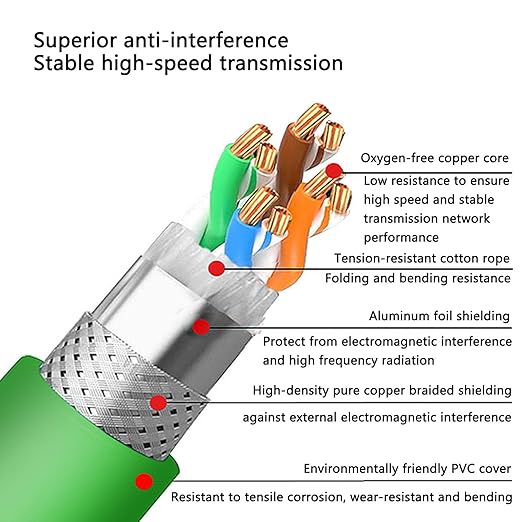 Right Angle M12 Ethernet 8 Pin X-Code RJ45 Cable - Image 5