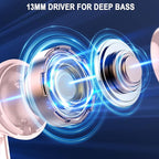 Wireless Earbuds, 40H Playback Mini Case IP7 Waterproof Sports Earphones - Image 4